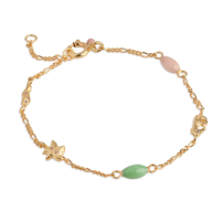 Enamel Bracelet Oceania